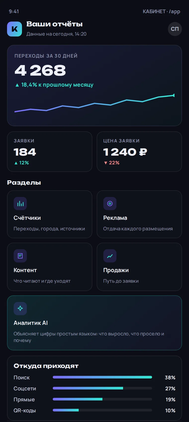 Личный кабинет заказчика